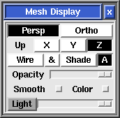 Fig 1. Mesh Display